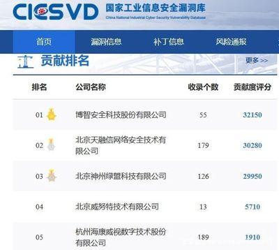 数字时代的安全守护者 北京电信行业网络安全技术服务纵览